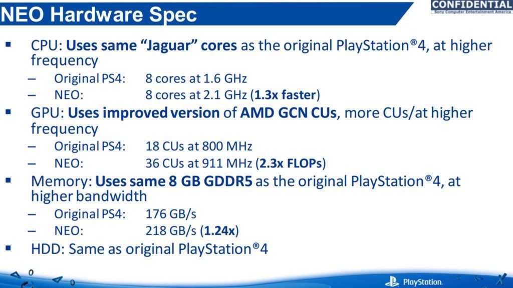 playstation-4-pro-specifiche