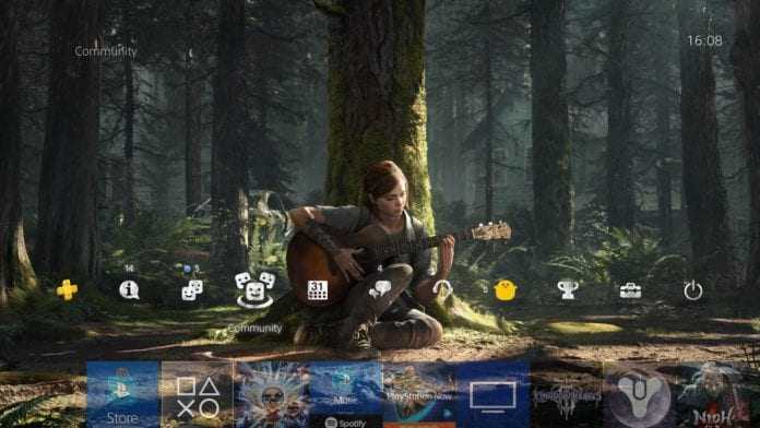 The Last of Us Part II tema PS4