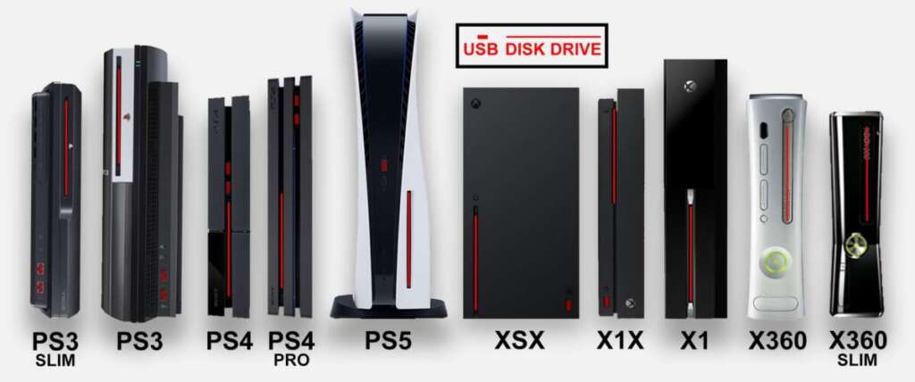 PS5 dimensioni a confronto altre console 1