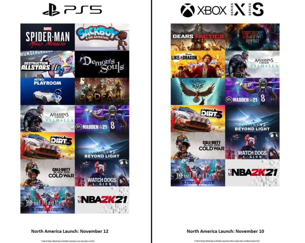PlayStation 5 Xbox Series X titoli lancio