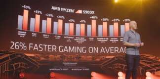 AMD-Ryzen-9-5900XT