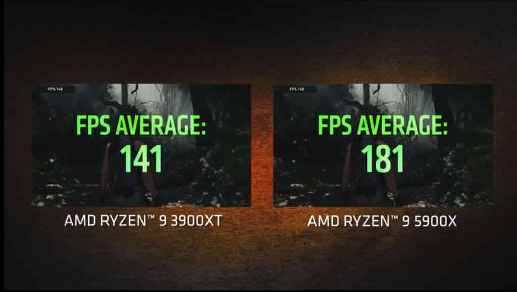 AMD Ryzen9 5900X vs 3900XT benchmark Shadow of the Tomb Raider