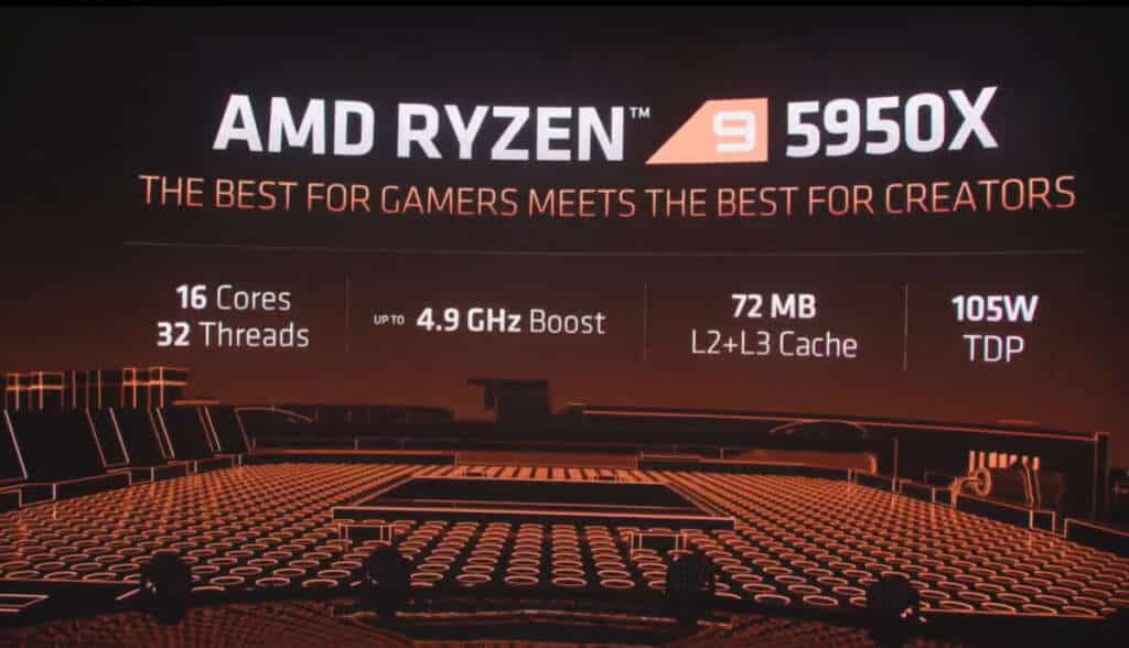 AMD Ryzen9 5950X 16core Zen3 CPU