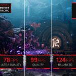 AMD fidelityfx Super Resolution