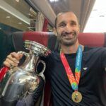 Euro 2020 Giorgio Chiellini FIFA 22 EA Sport petizione