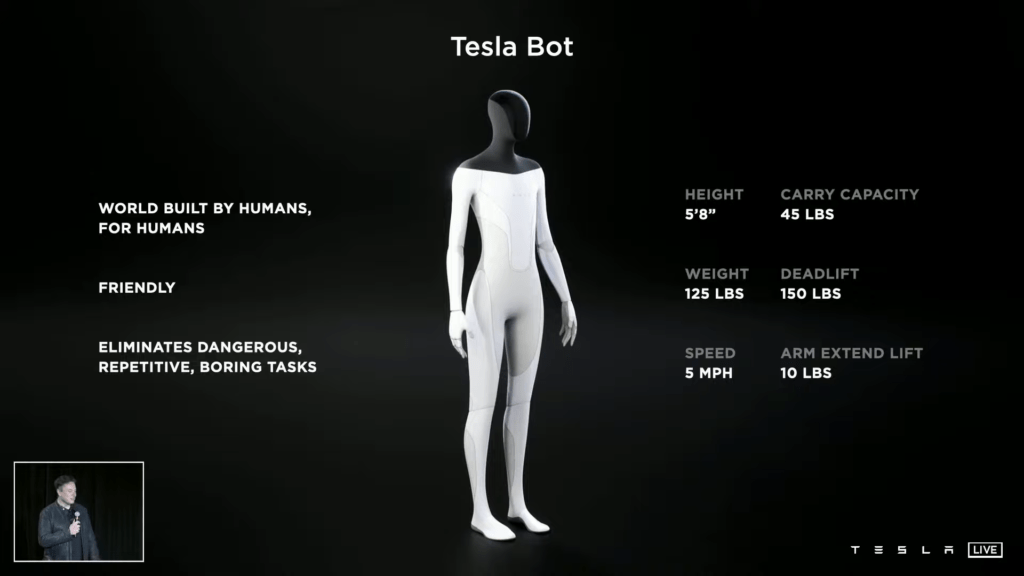 Tesla Bot Elon Musk 3