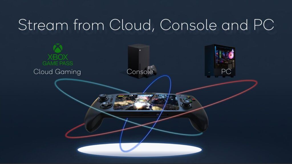Xbox Cloud Gaming Portatile