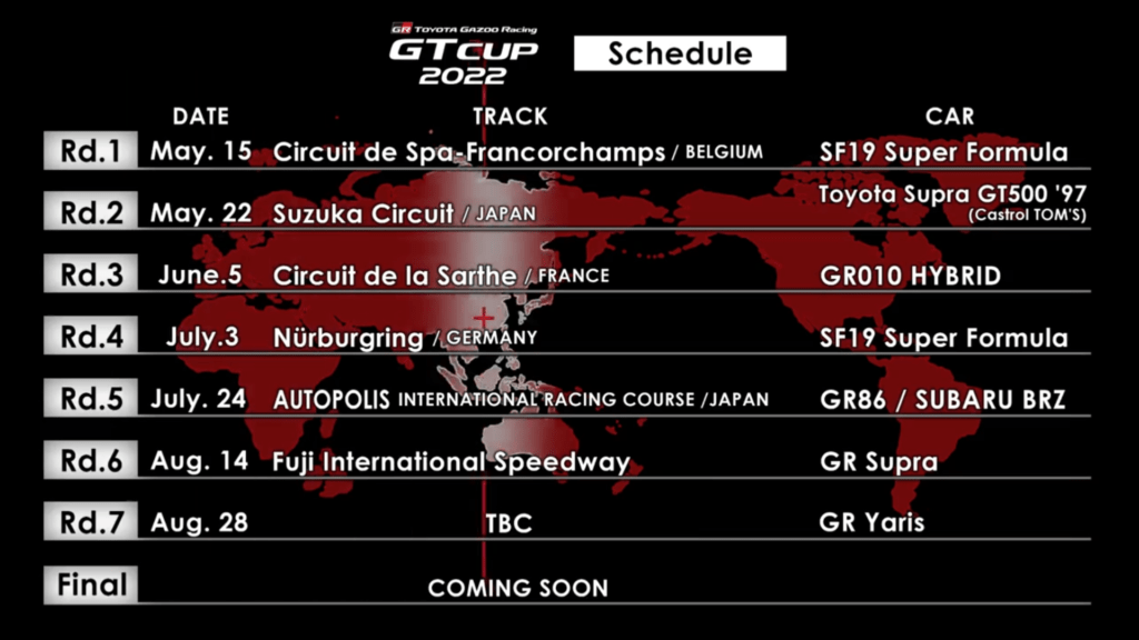 Toyota GR010 Hybrid Le Mans Hypercar LMH confirmed in Gran Turismo 7 Polyphony Digital