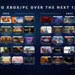 xbox-game-pass-2022-2023