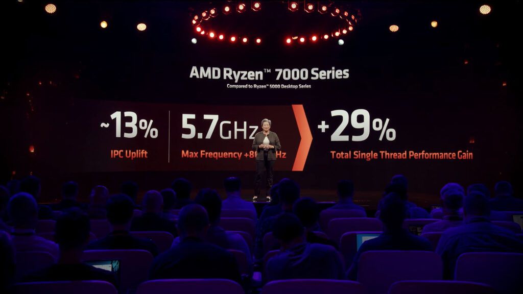 AMD Ryzen 7000 Presentazione 1