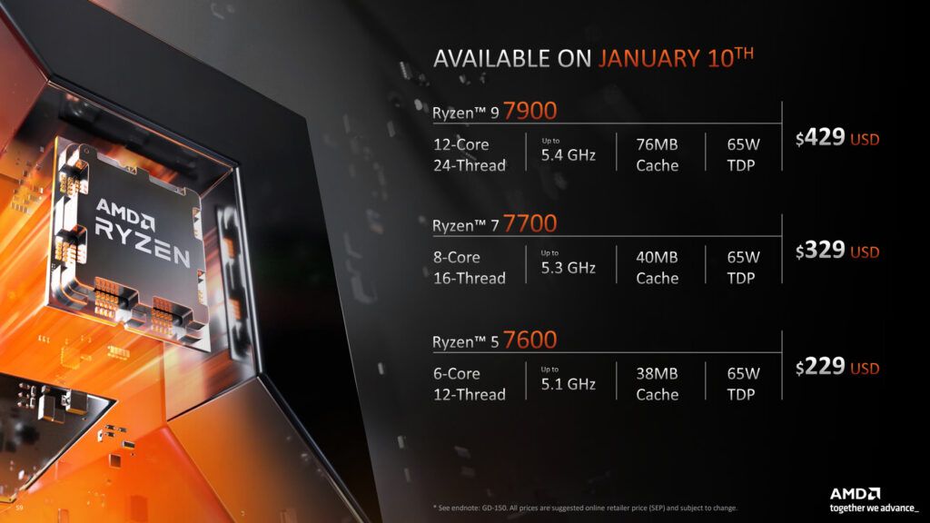 CPU AMD Ryzen 7000 CES 2023 Specifiche Tecniche