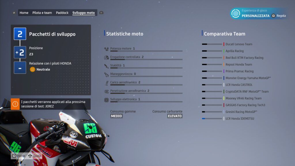 MotoGP-23-sviluppi-moto