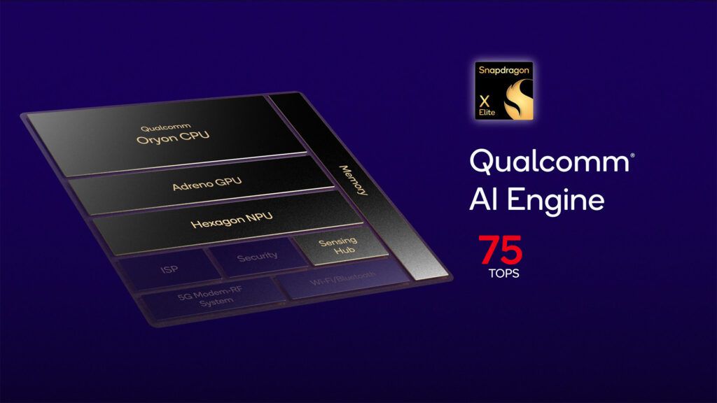 Qualcomm Snapdragon Elite X Presentazione 6