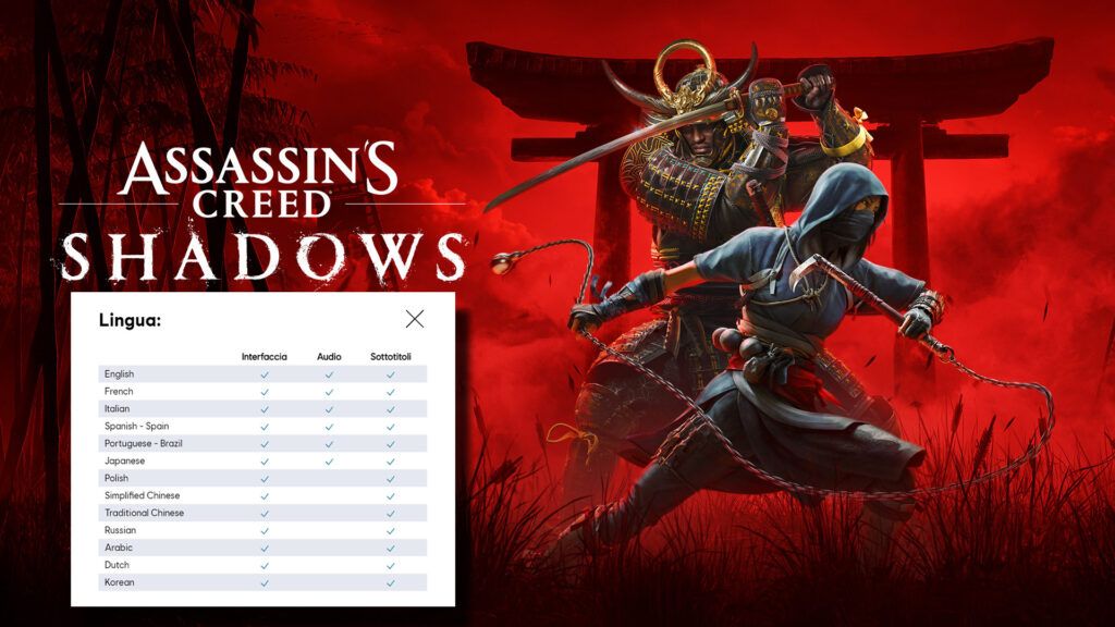 Assassin's Creed Shadows doppiaggio italiano