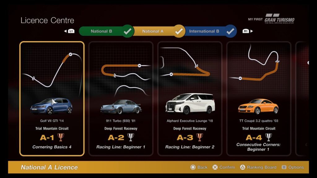 My First Gran Turismo trailer ufficiale menu